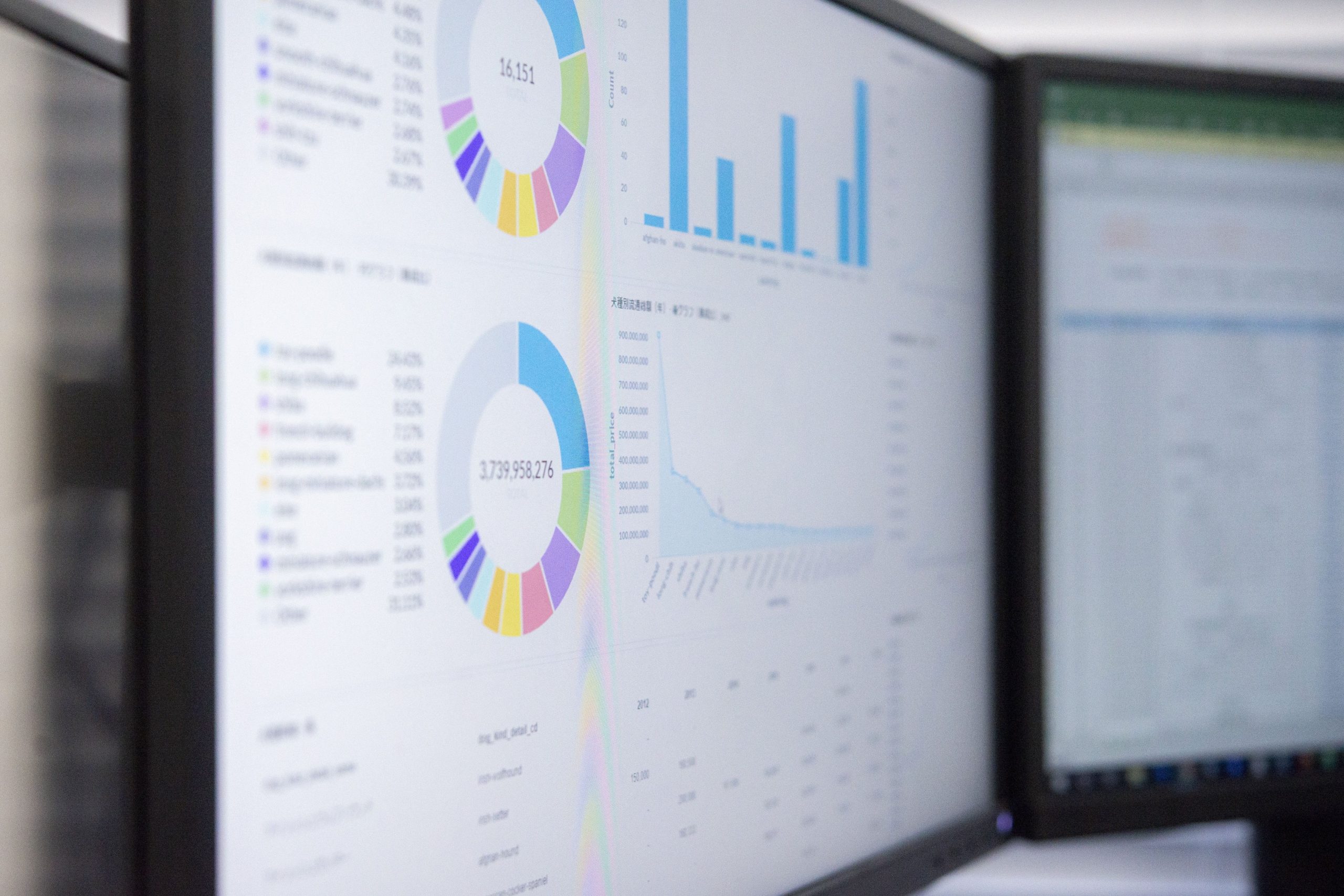 Diplomado en AnÃ¡lisis CrÃ­tico de Datos Educativos